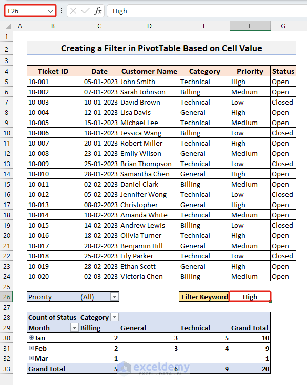 How to Use Excel VBA to Filter a Pivot Table Based on Cell Value (3