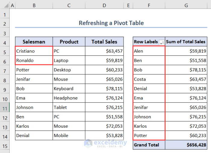 Excel VBA How to Refresh All Data Connections 4 Examples