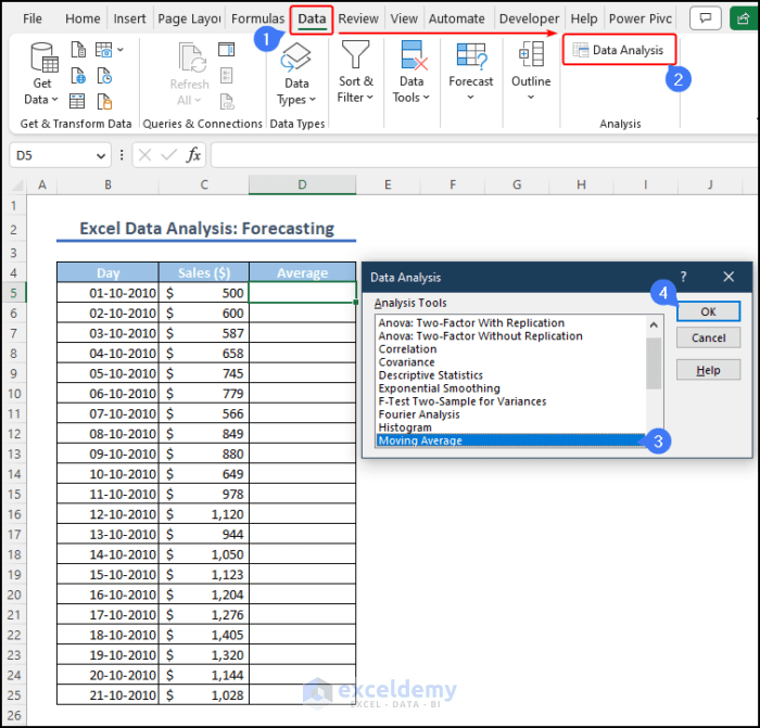 How to Perform Excel Data Analysis Forecasting (3 Easy Ways) ExcelDemy