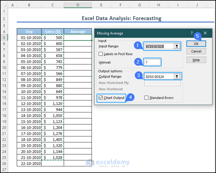 How to Perform Excel Data Analysis Forecasting (3 Easy Ways) ExcelDemy