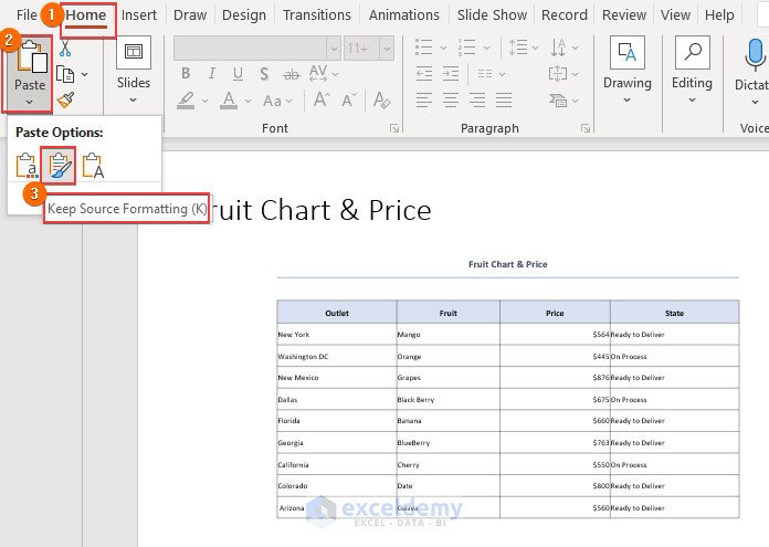 How to Link PowerPoint Chart to Excel: 2 Methods - ExcelDemy
