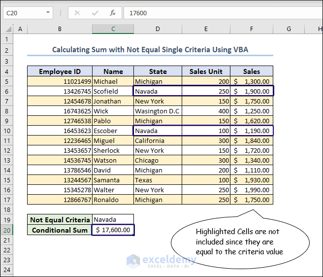 Excel SUMIF Not Equal Criteria 5 Suitable Examples ExcelDemy