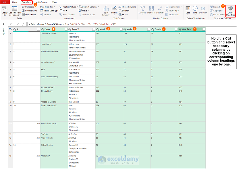 Excel Data Types Everything You Need to Know ExcelDemy