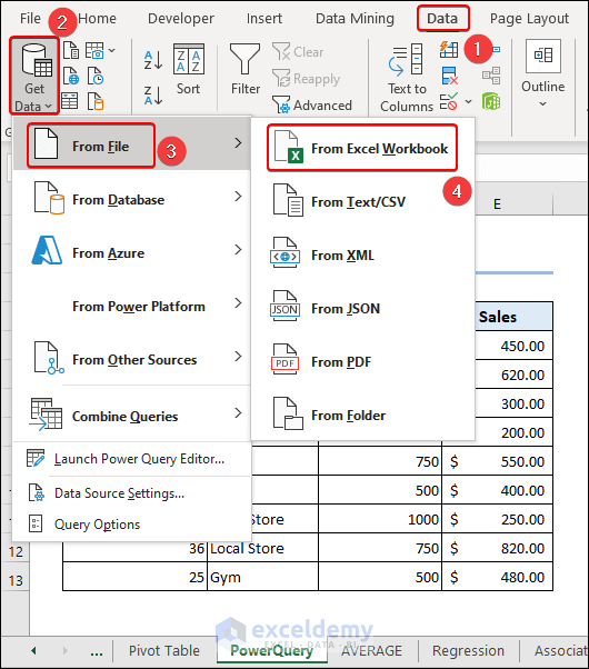 Excel Data Mining (All Things You Need to Know) ExcelDemy