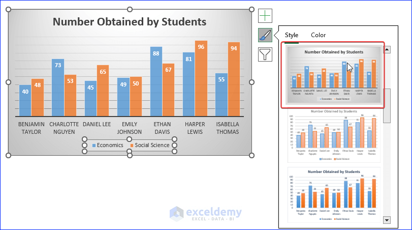 Formatting a Chart in Excel - 8 Examples - ExcelDemy