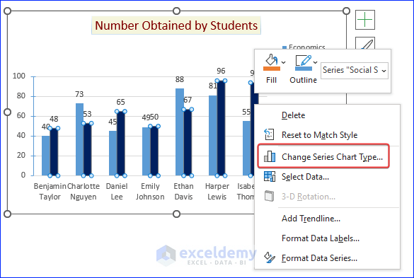 Formatting a Chart in Excel - 8 Examples - ExcelDemy