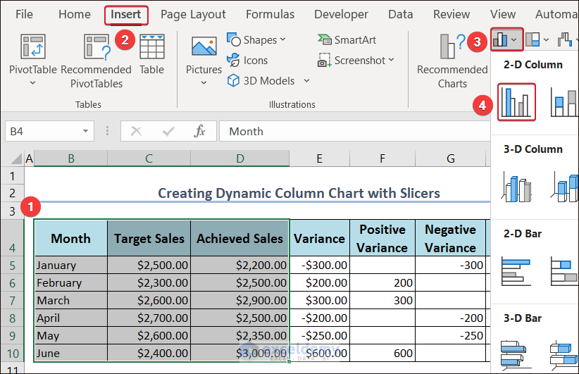 Excel Advanced Charting (24 Unique Examples) - ExcelDemy