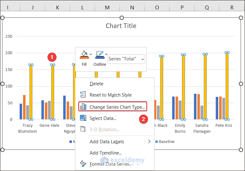 Excel Advanced Charting - 24 Examples - ExcelDemy