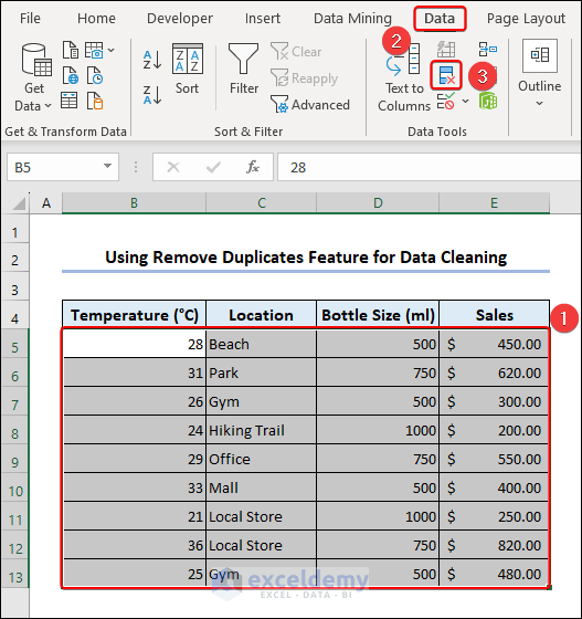 Excel Data Mining (All Things You Need to Know) ExcelDemy