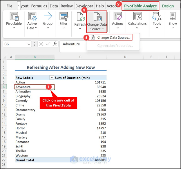 How to Use Advanced Pivot Table in Excel (25 Tips & Techniques) ExcelDemy