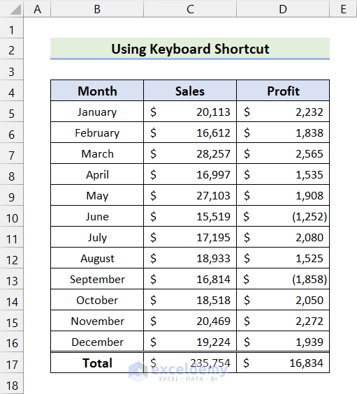 How to Apply Bottom Double Border in Excel (3 Easy Ways) ExcelDemy