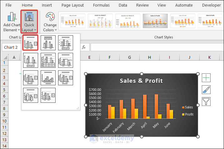 Customizing Excel Charts - 8 Examples - ExcelDemy