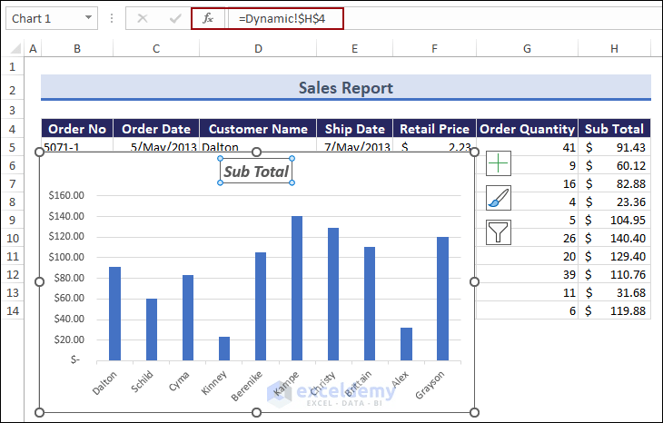 How to Add, Format & Remove Titles in Excel (Complete Guideline