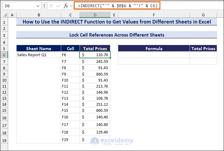 How to Use the INDIRECT Function to Get Values from Different Sheet in