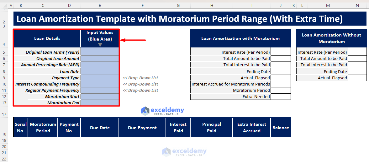 Loan Amortization Schedule in Excel with Moratorium Period [Free Download]