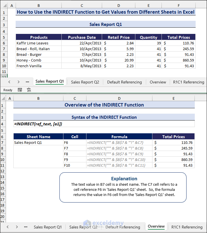 How to Use the INDIRECT Function to Get Values from Different Sheet in