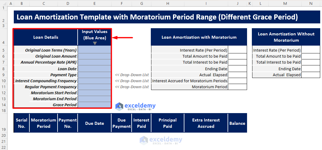 Loan Amortization Schedule in Excel with Moratorium Period [Free Download]