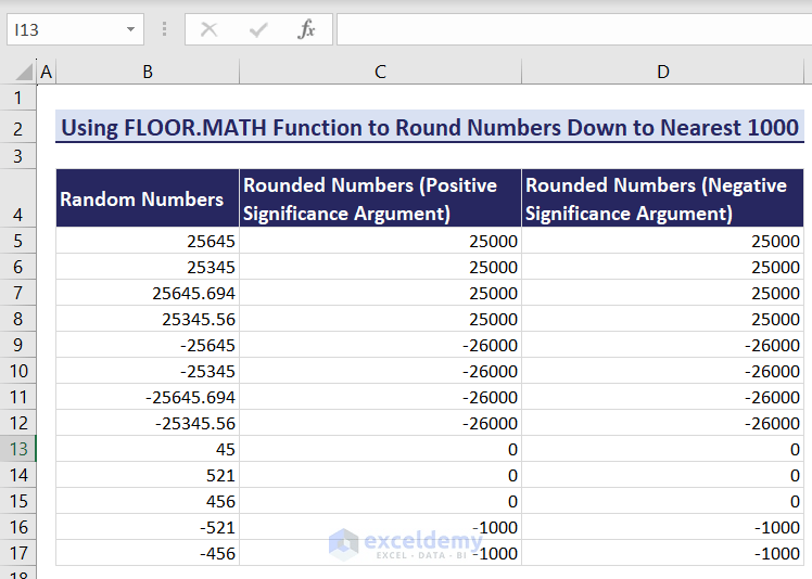 How to Round to Nearest 1000 in Excel (7 Easy Methods)