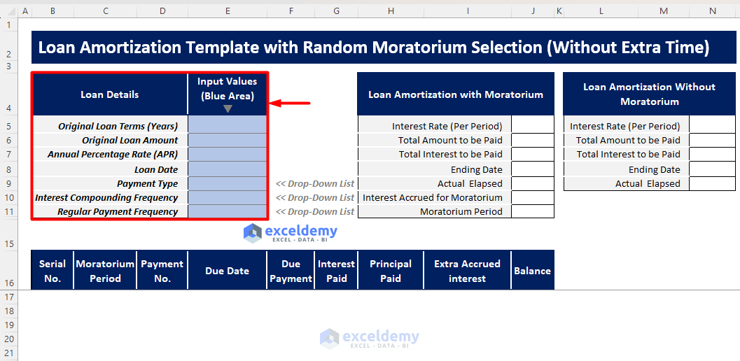 Loan Amortization Schedule in Excel with Moratorium Period [Free Download]