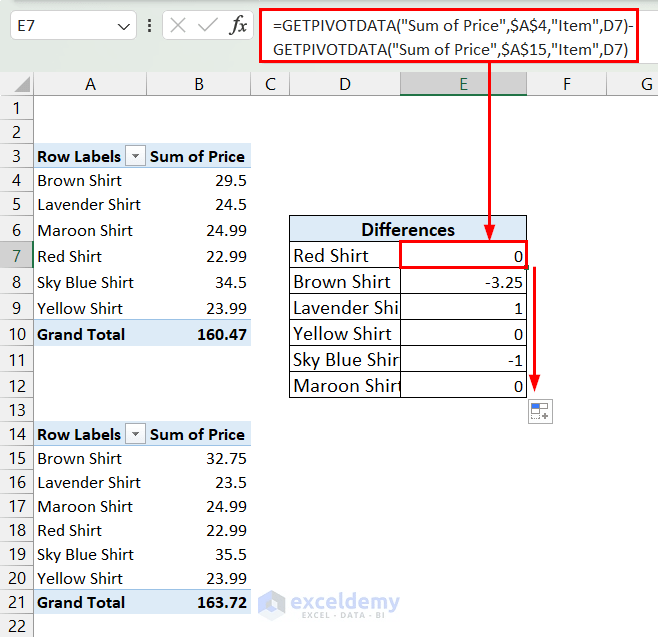 How Can You Compare Tables in Excel? (All You Need to Know) ExcelDemy