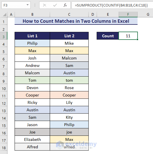 How to Count Matches in Two Columns in Excel (3 Practical Methods)