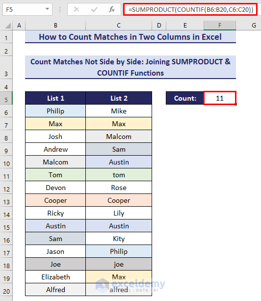 How to Count Matches in Two Columns in Excel (3 Practical Methods)