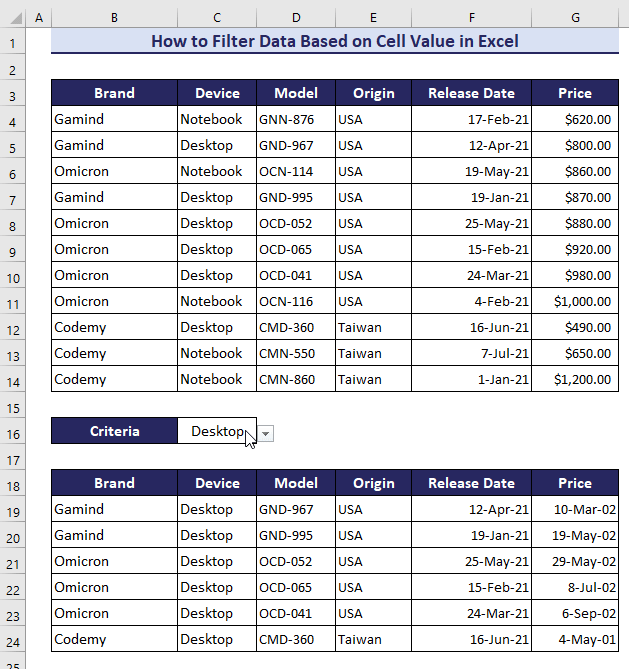 How to Filter Data Based on Cell Value in Excel (4 Easy Methods)