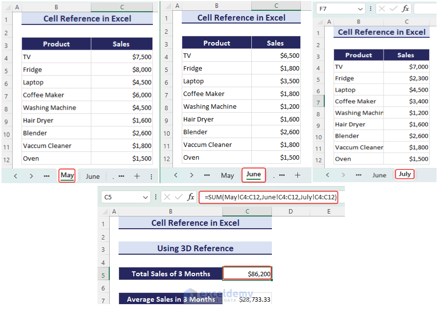 Cell Reference in Excel (Absolute, Relative, and Mixed) ExcelDemy