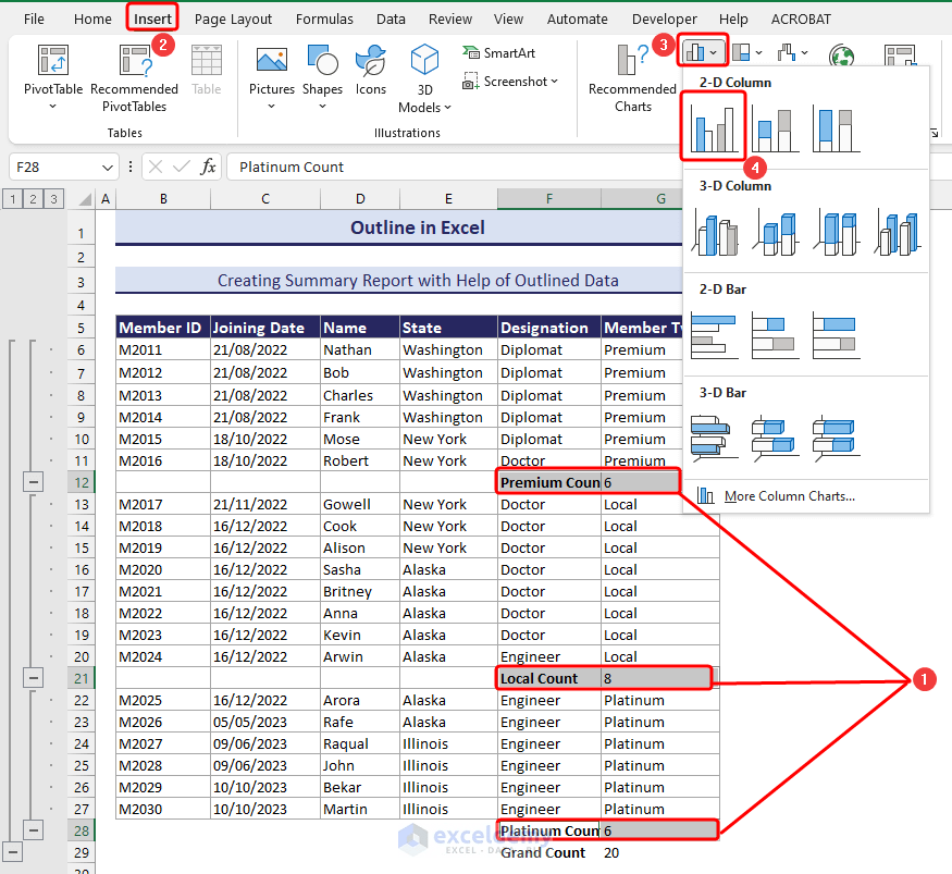 Outline (Or Grouping) in Excel Features, Creation, Uses & More ExcelDemy