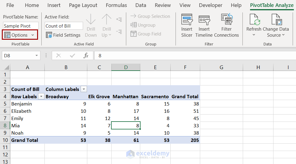 Pivot Table in Excel Create and Explore ExcelDemy