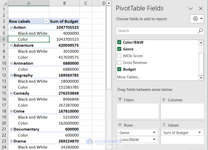 Pivot Table in Excel Create and Explore ExcelDemy