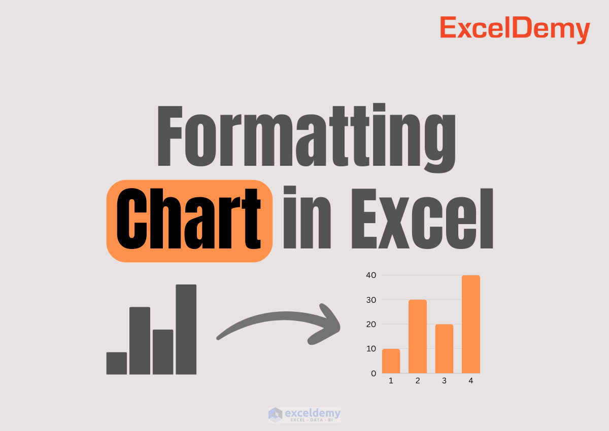 Formatting a Chart in Excel - 8 Examples - ExcelDemy
