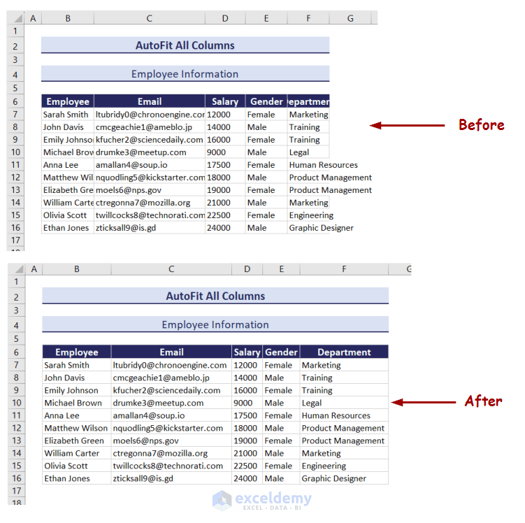 How to AutoFit All Columns in Excel (3 Methods) ExcelDemy
