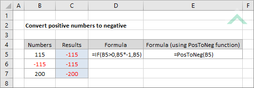 Change Negative To Positive Number In Excel / 2 Ways To