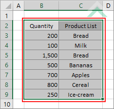 Sort data largest to smallest in a column using Excel and VBA | Exceldome