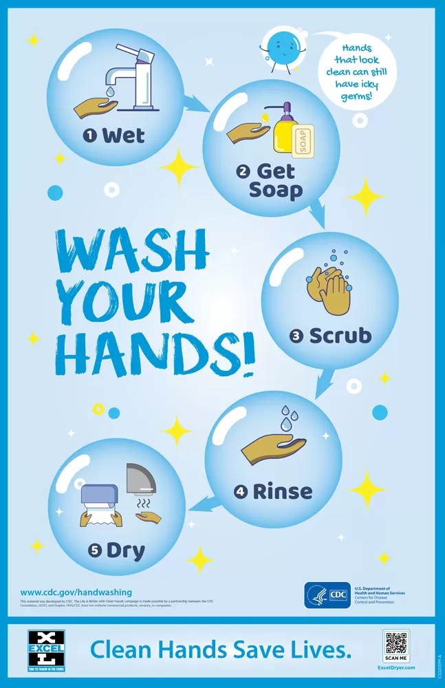 Learn the ABC’s of Automatic Hand Dryers for Schools