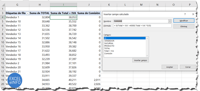 3 tips poderosos Campos calculados y Elementos calculados en Tablas