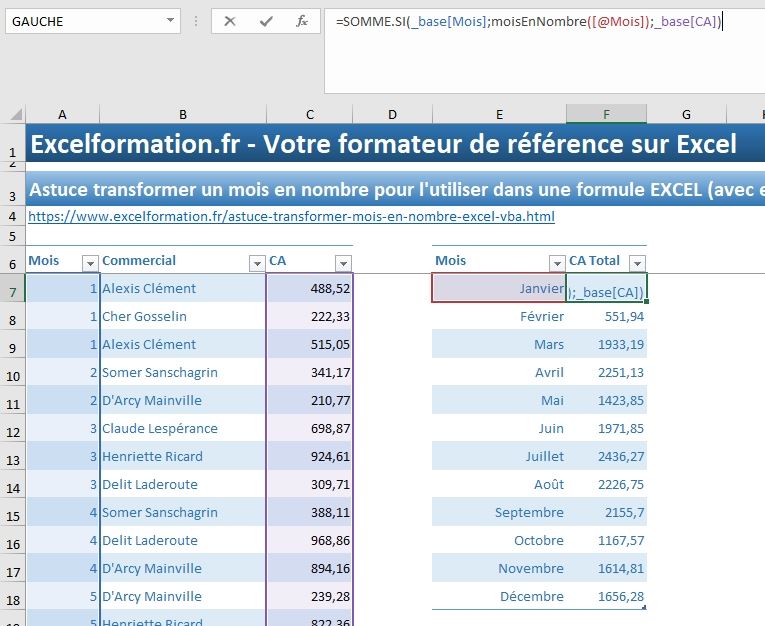 ASTUCE TRANSFORMER UN MOIS EN NOMBRE POUR L'UTILISER DANS UNE FORMULE