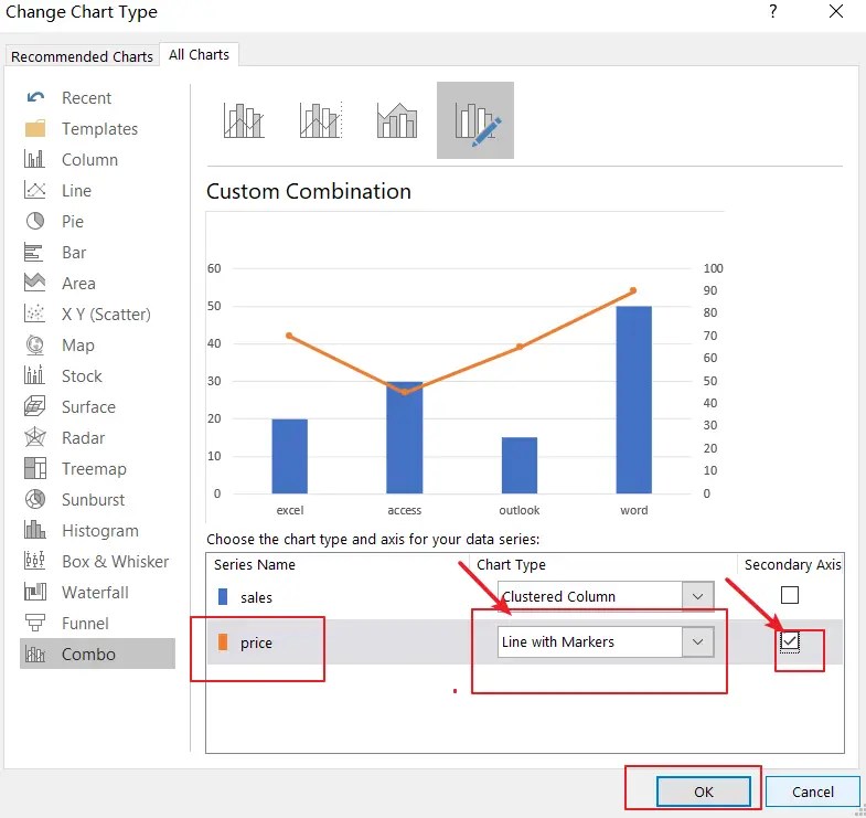 How to Create Combination Charts in Excel Free Excel Tutorial