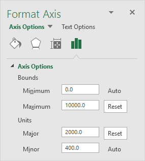 Chart Axes in Excel | Microsoft Excel Tips | Excel Tutorial | Free