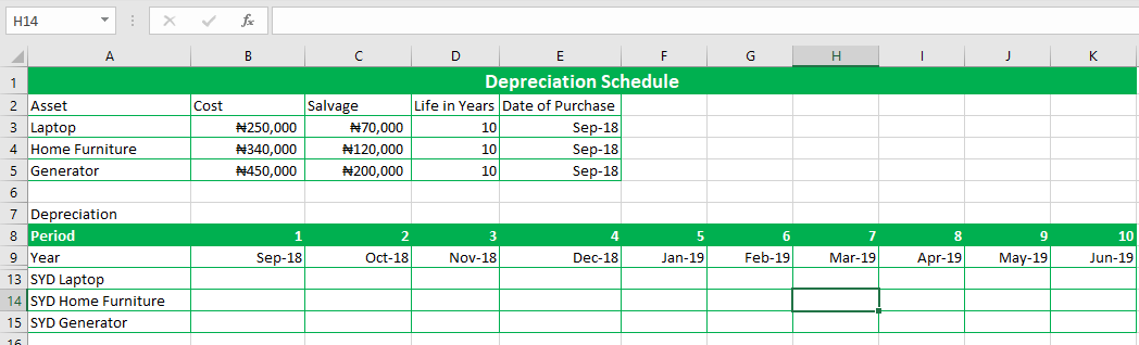 Sum of Years Digits Depreciation Method SYD Function Data Analytics