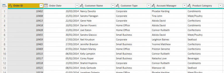 Delete Blank Rows In Power BI and Excel Data Analytics