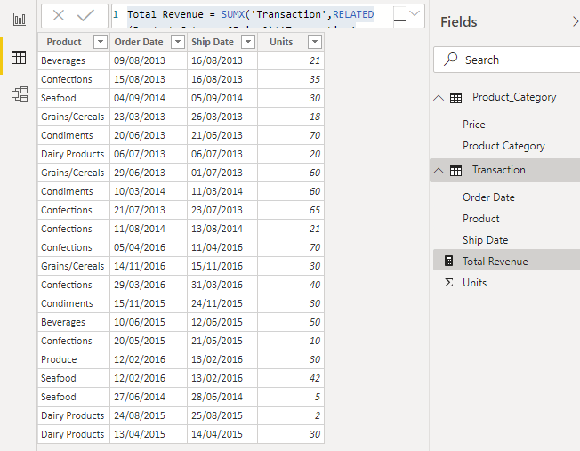 Power BI SUMX and RELATED DAX Functions Data Analytics