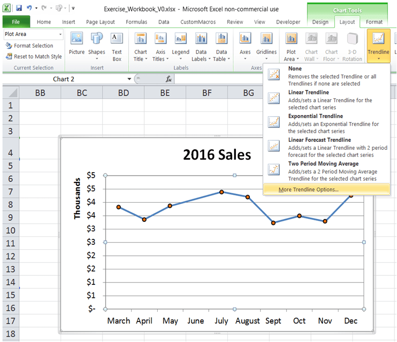 ExcelMadeEasy Add 3 months moving average in Excel