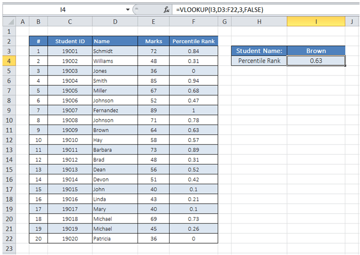 ExcelMadeEasy Retrieve data from specific table column in Excel