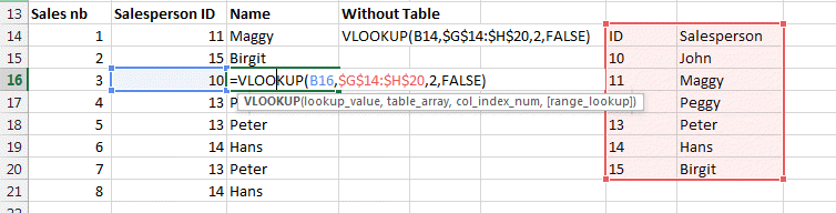 Lookup function in Excel by Excel Made Easy