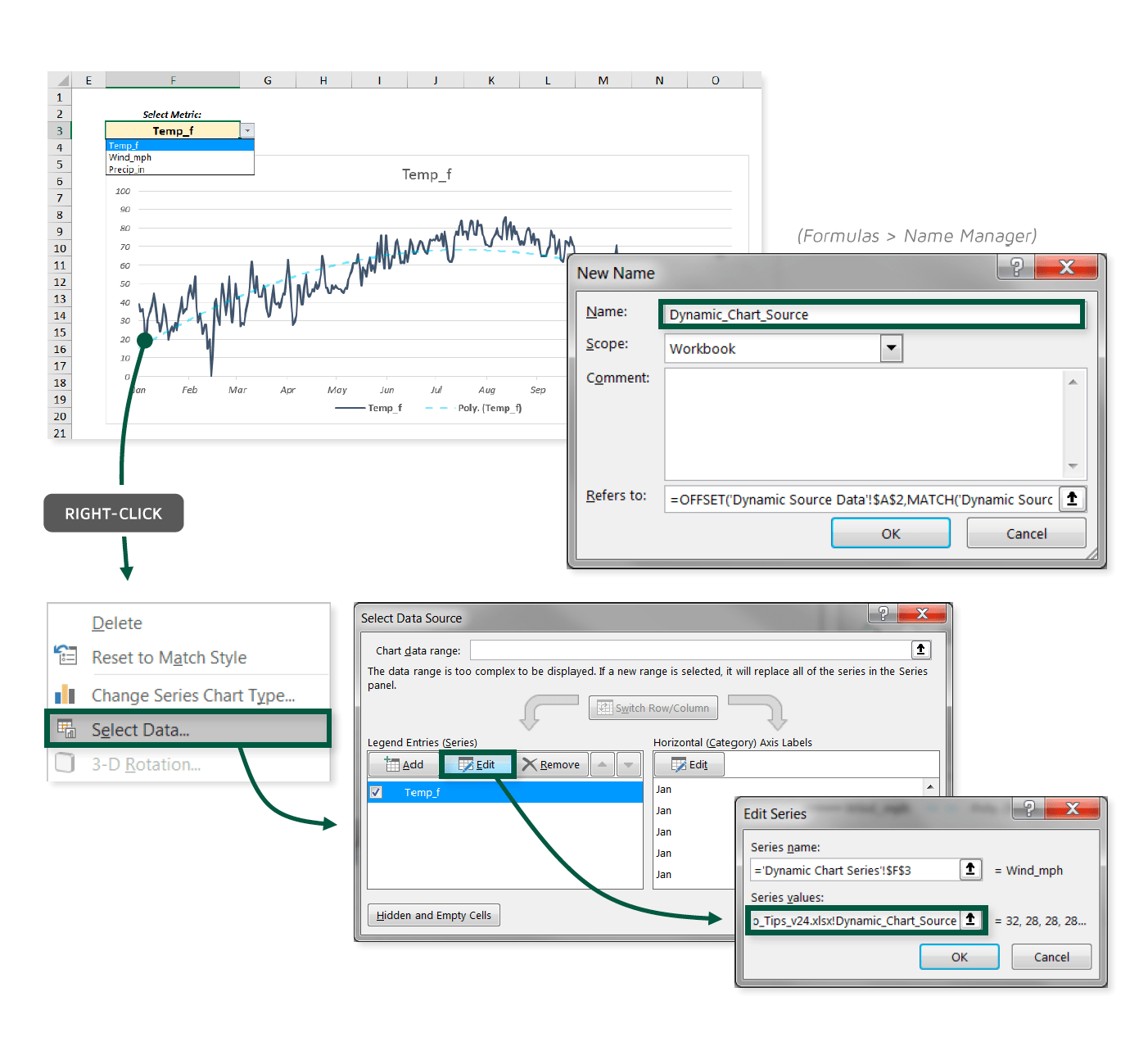DYNAMIC CHART SOURCE RANGES - KINGEXCEL.INFO