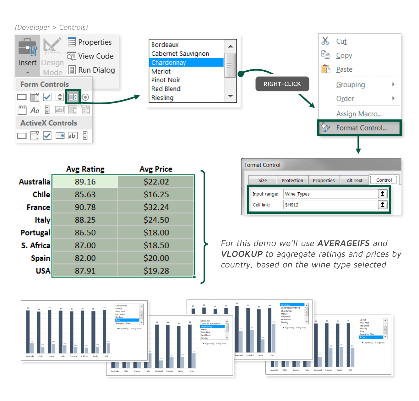 Interactive Form Controls Excel Maven