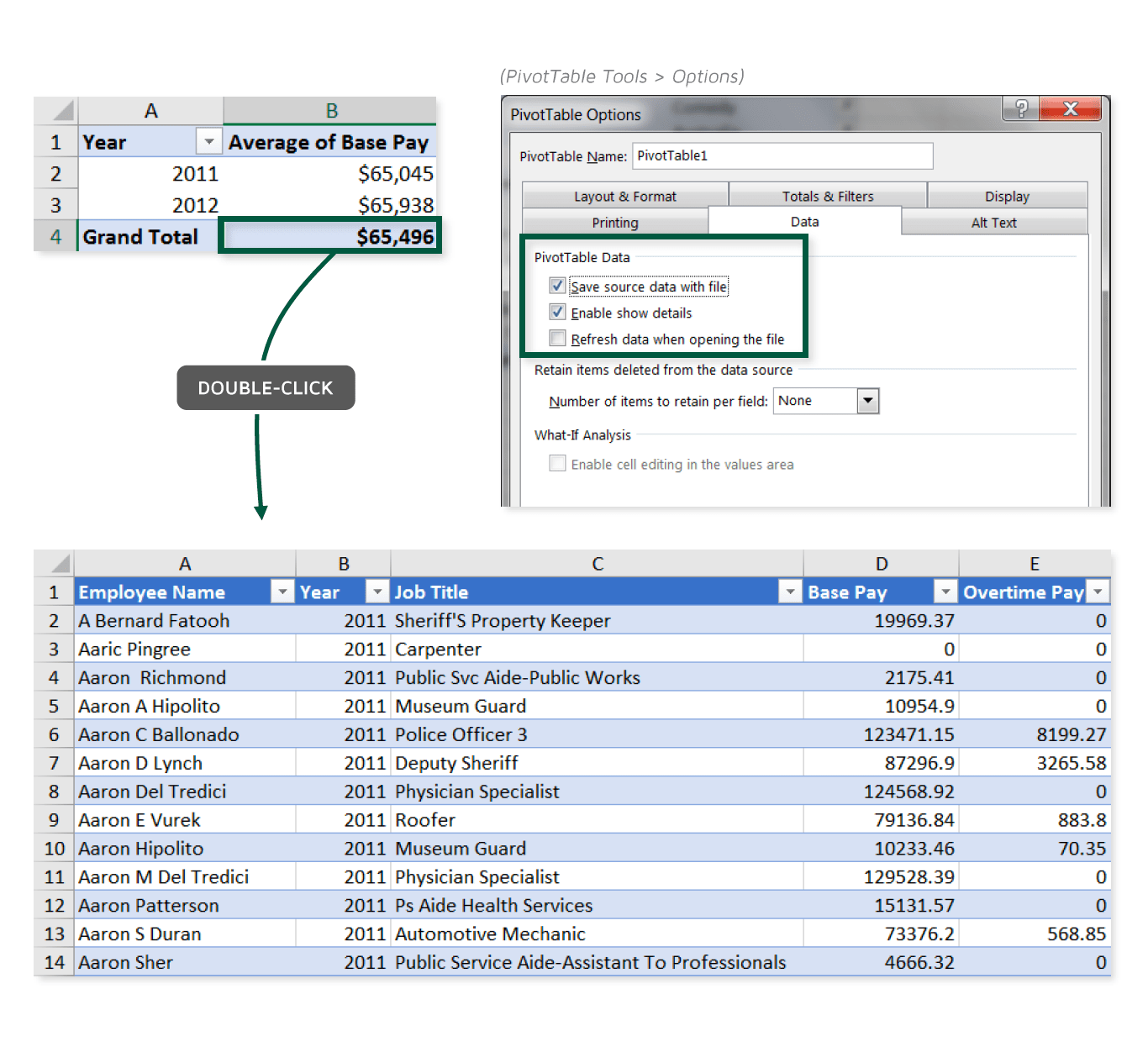 Reviving Data from Pivot Cache Excel Maven