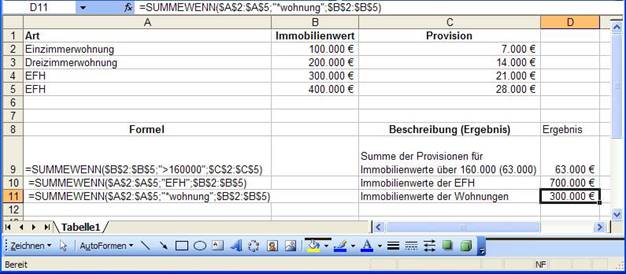 Excel FunktionSUMMEWENN